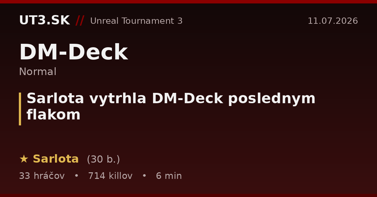 Sarlota vytrhla DM-Deck poslednym flakom