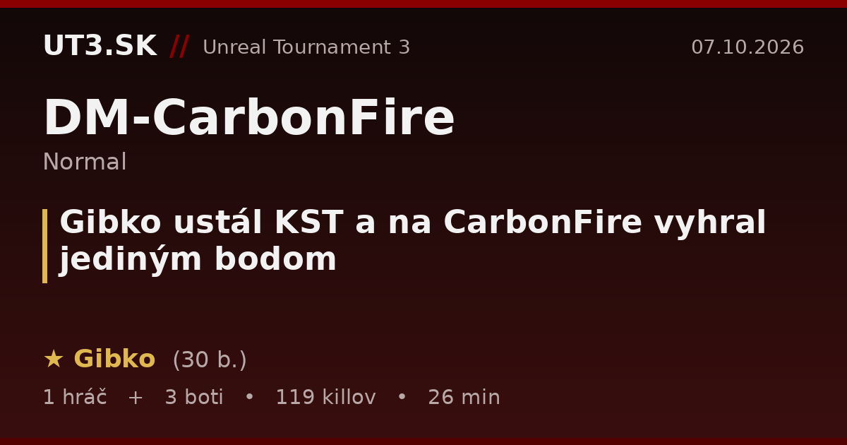 Gibko ustál KST a na CarbonFire vyhral jediným bodom