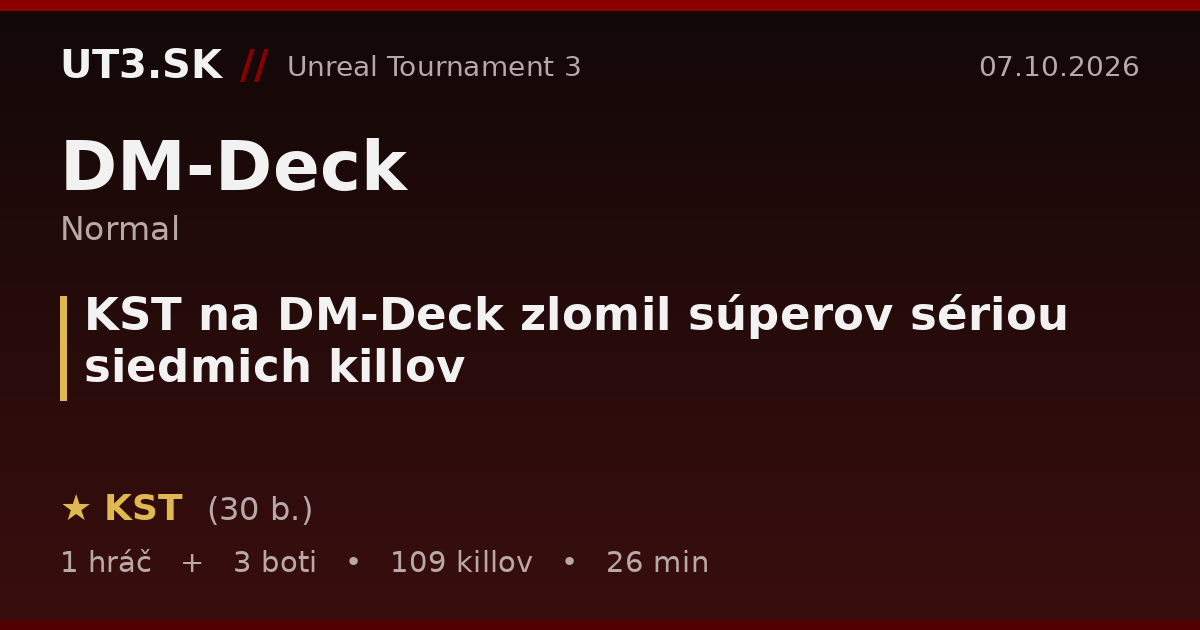 KST na DM-Deck zlomil súperov sériou siedmich killov
