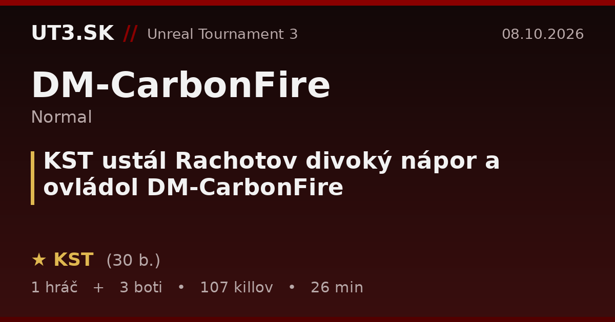 KST ustál Rachotov divoký nápor a ovládol DM-CarbonFire