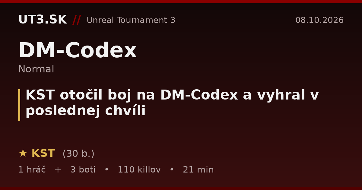 KST otočil boj na DM-Codex a vyhral v poslednej chvíli