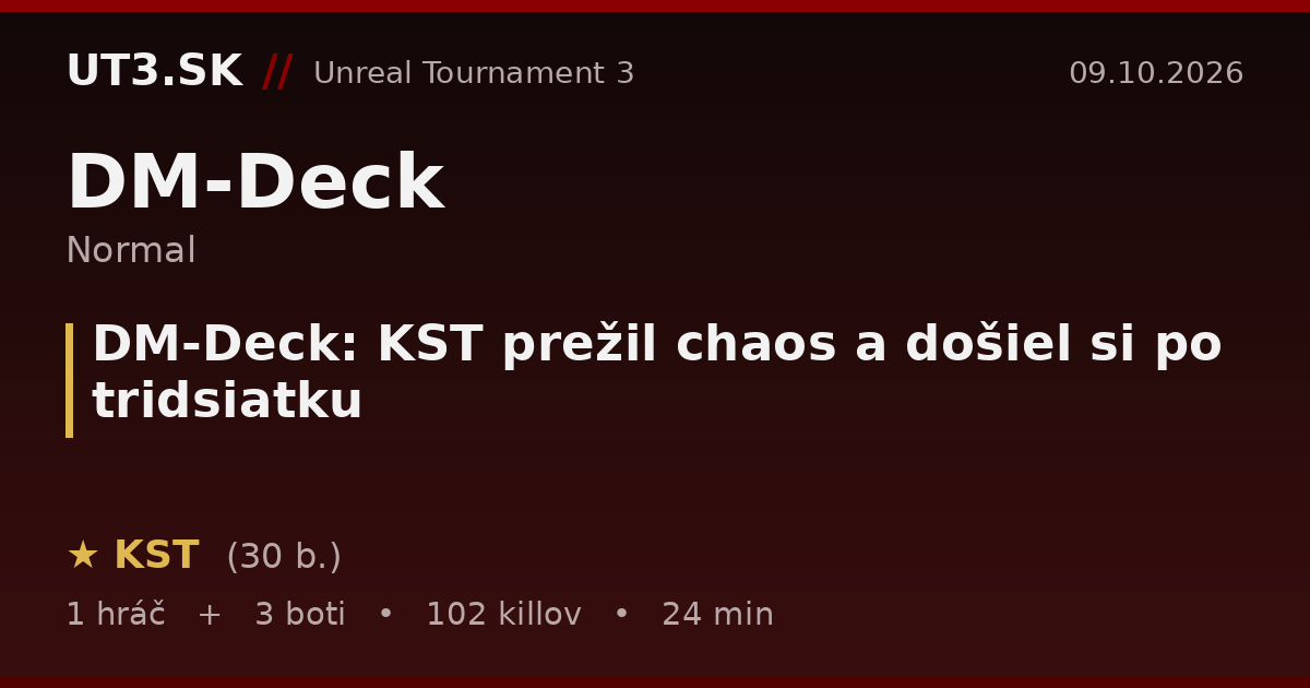DM-Deck: KST prežil chaos a došiel si po tridsiatku