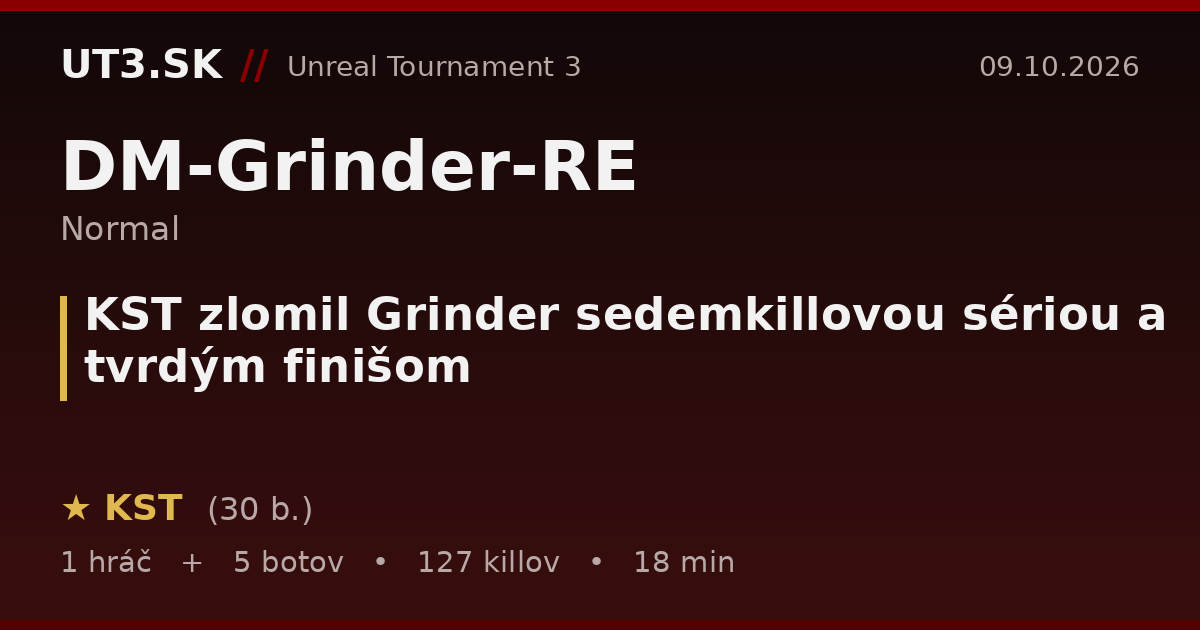 KST zlomil Grinder sedemkillovou sériou a tvrdým finišom