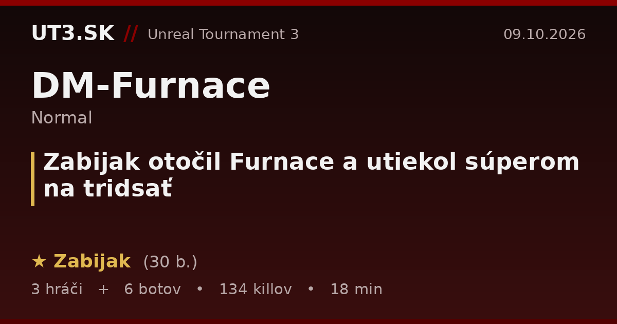 Zabijak otočil Furnace a utiekol súperom na tridsať
