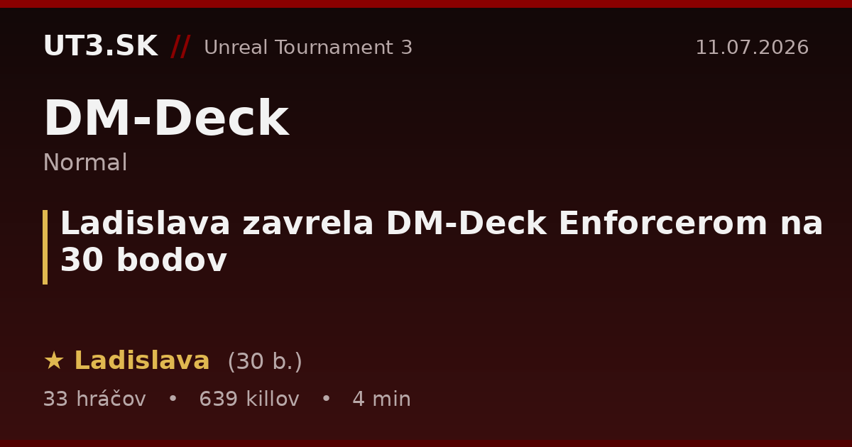 Ladislava zavrela DM-Deck Enforcerom na 30 bodov