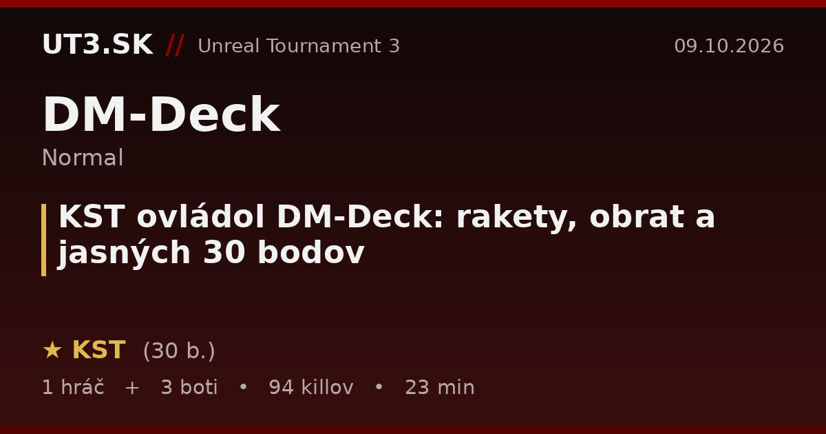 KST ovládol DM-Deck: rakety, obrat a jasných 30 bodov