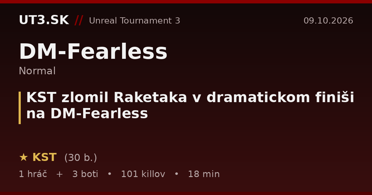 KST zlomil Raketaka v dramatickom finiši na DM-Fearless