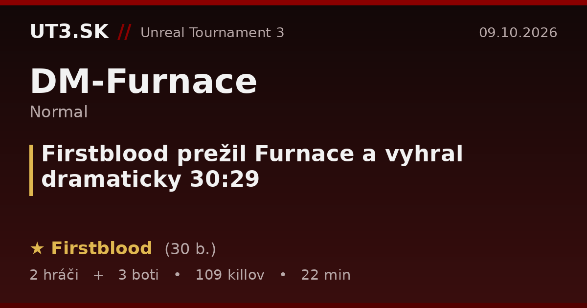 Firstblood prežil Furnace a vyhral dramaticky 30:29