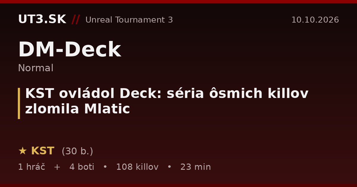 KST ovládol Deck: séria ôsmich killov zlomila Mlatic