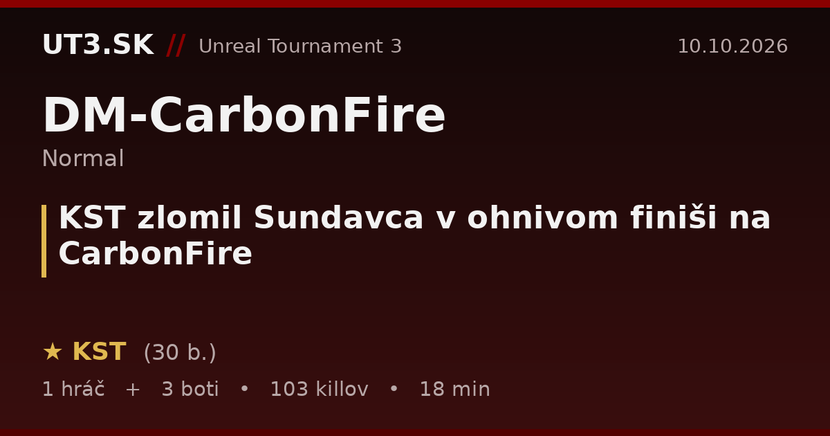 KST zlomil Sundavca v ohnivom finiši na CarbonFire