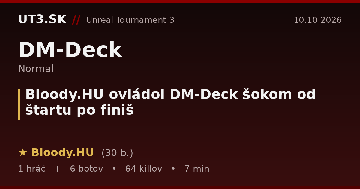 Bloody.HU ovládol DM-Deck šokom od štartu po finiš