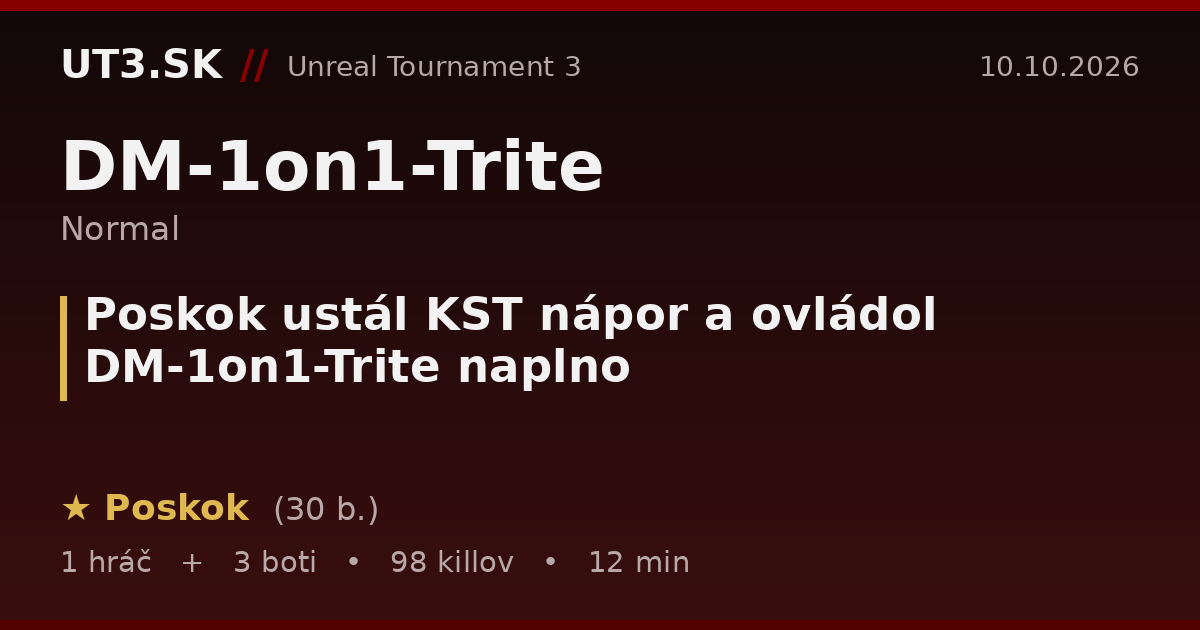 Poskok ustál KST nápor a ovládol DM-1on1-Trite naplno