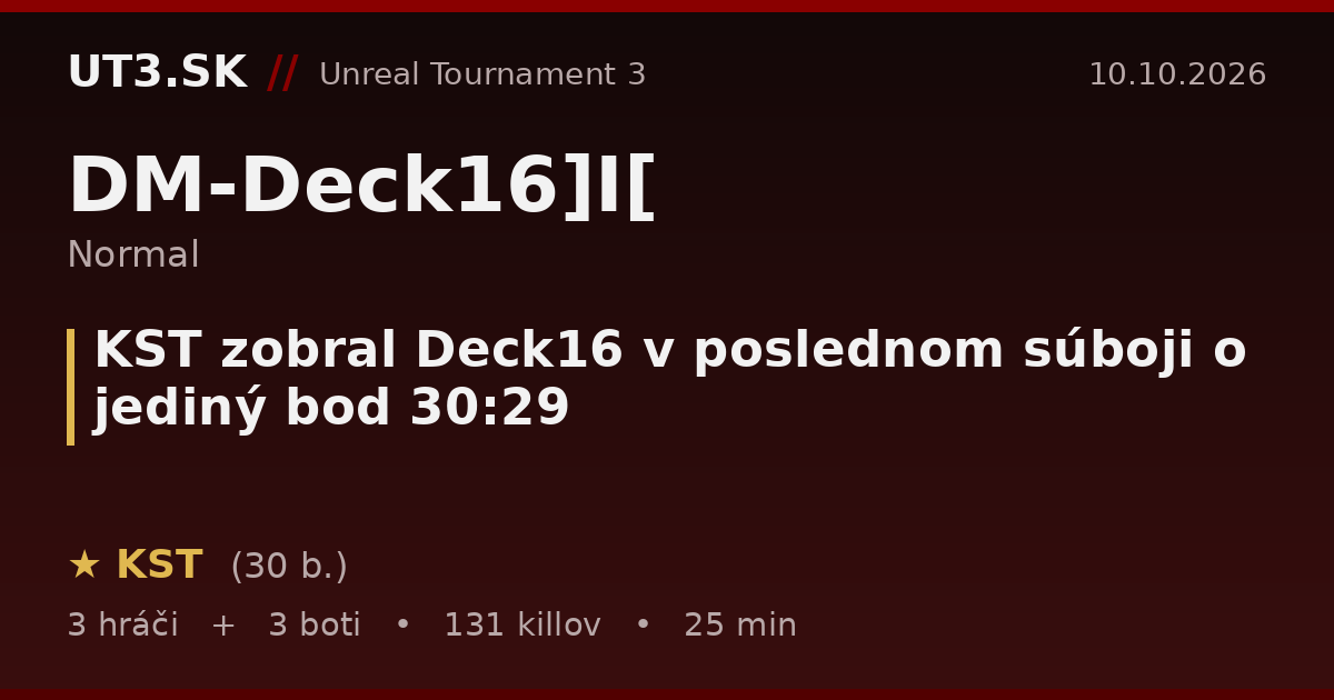 KST zobral Deck16 v poslednom súboji o jediný bod 30:29
