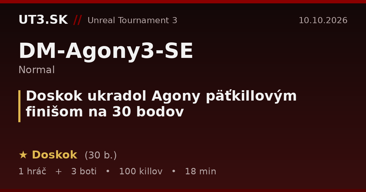 Doskok ukradol Agony päťkillovým finišom na 30 bodov