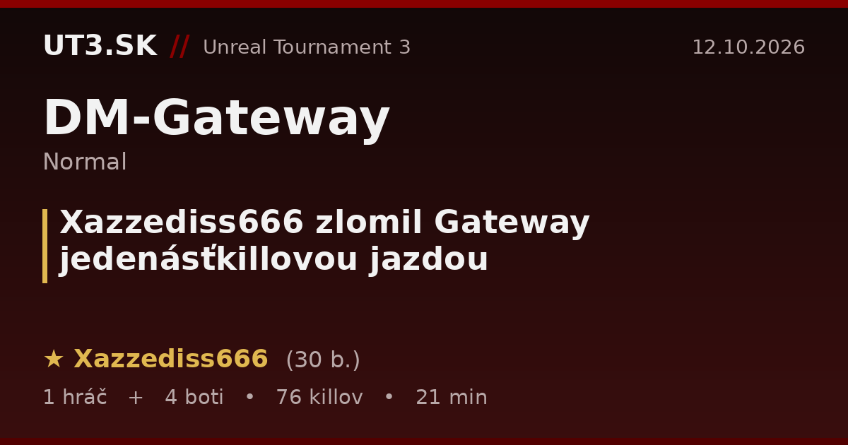 Xazzediss666 zlomil Gateway jedenásťkillovou jazdou