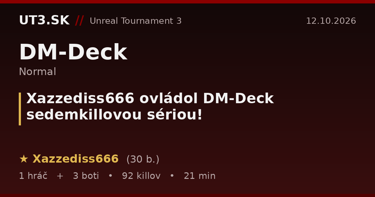 Xazzediss666 ovládol DM-Deck sedemkillovou sériou!