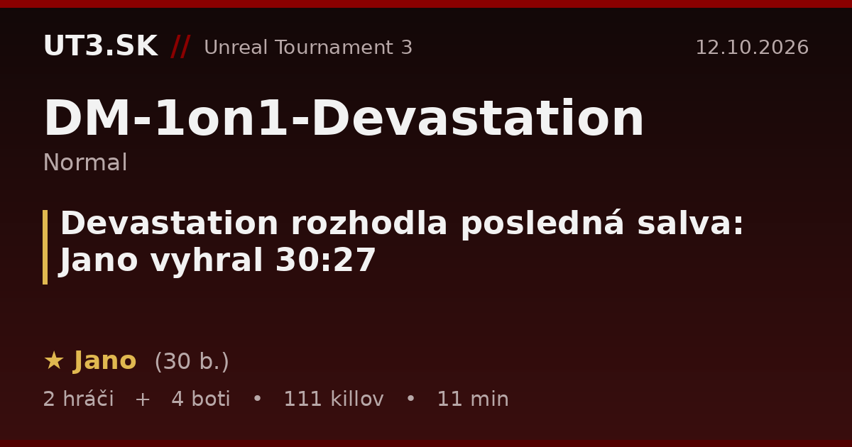 Devastation rozhodla posledná salva: Jano vyhral 30:27