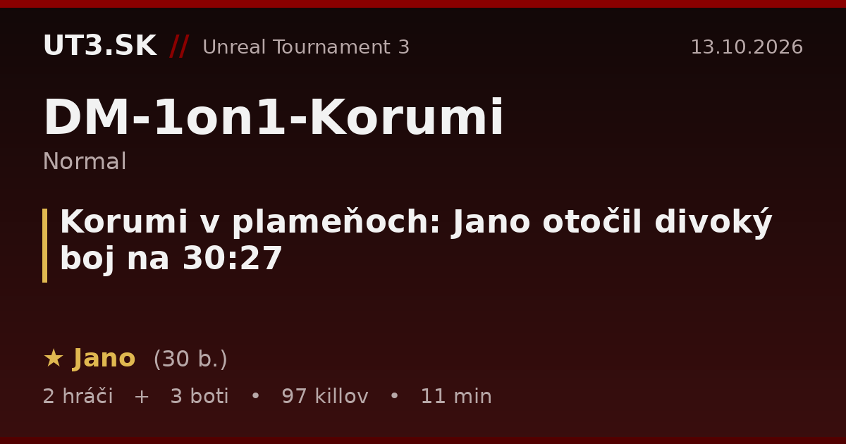 Korumi v plameňoch: Jano otočil divoký boj na 30:27
