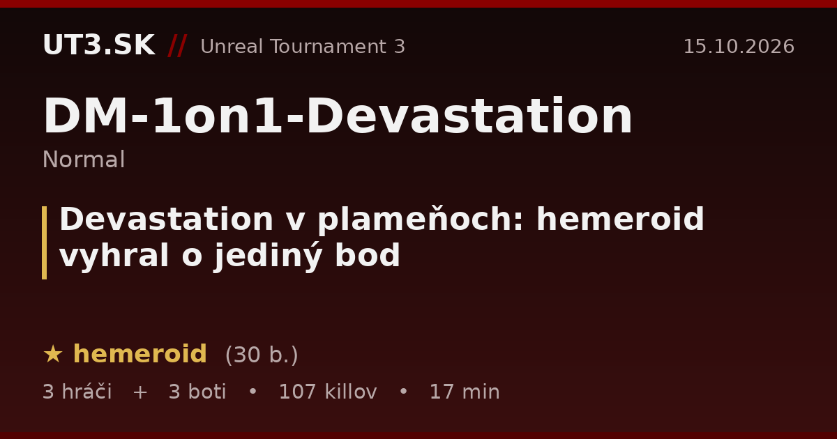 Devastation v plameňoch: hemeroid vyhral o jediný bod