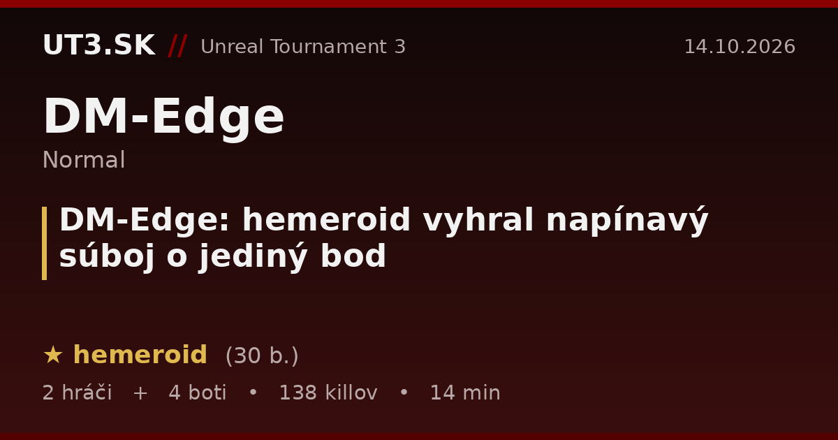DM-Edge: hemeroid vyhral napínavý súboj o jediný bod