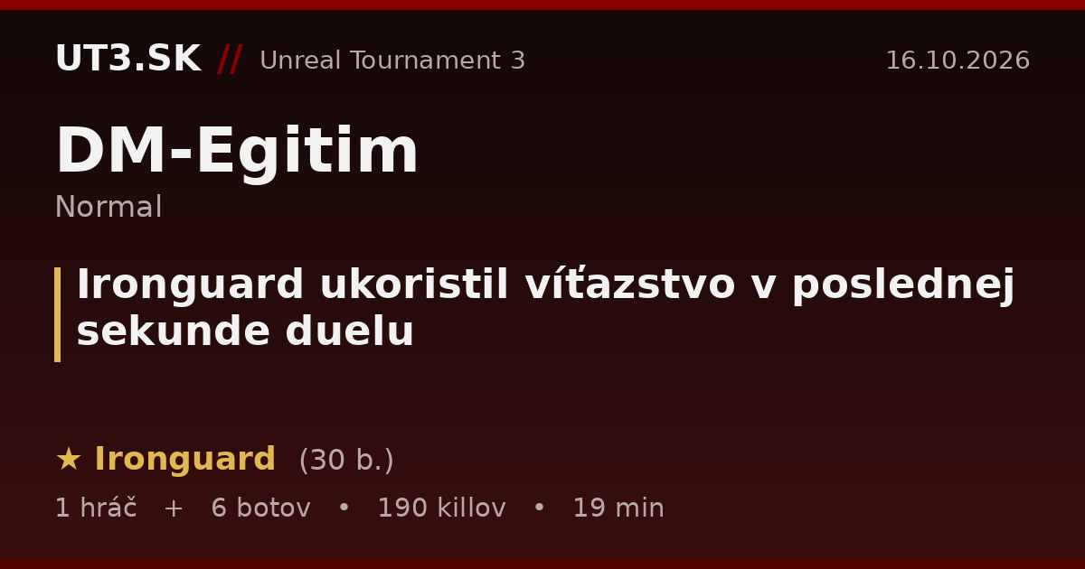 Ironguard ukoristil víťazstvo v poslednej sekunde duelu