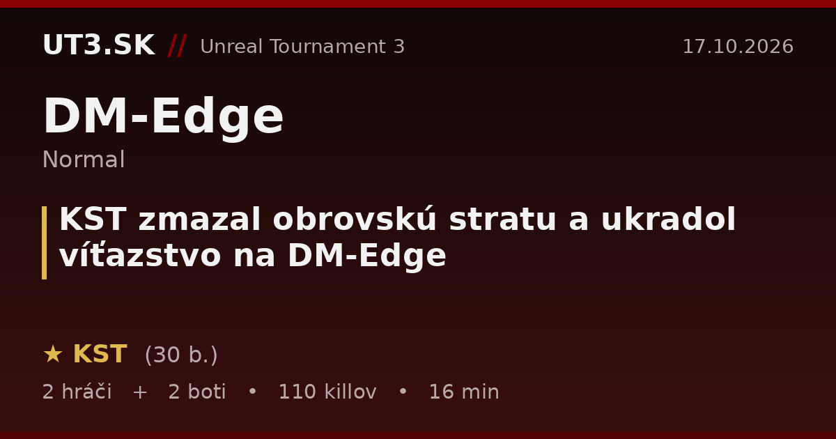 KST zmazal obrovskú stratu a ukradol víťazstvo na DM-Edge
