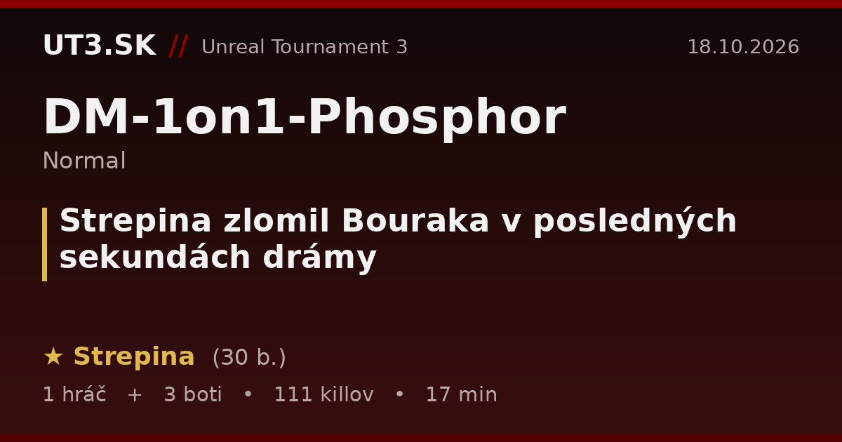 Strepina zlomil Bouraka v posledných sekundách drámy