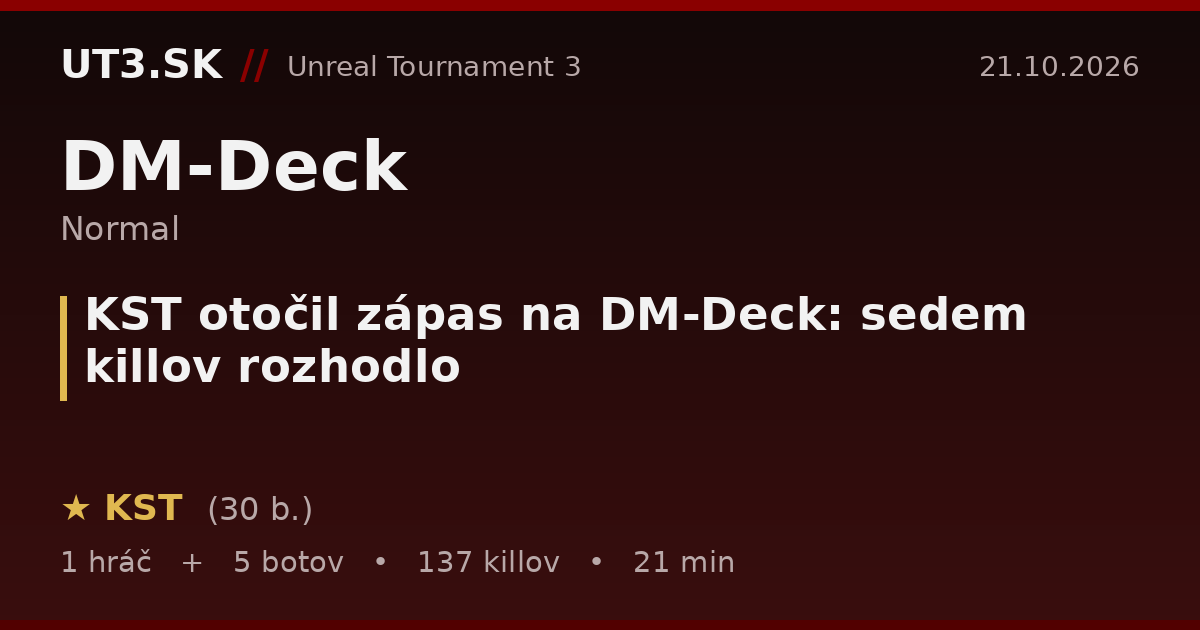 KST otočil zápas na DM-Deck: sedem killov rozhodlo