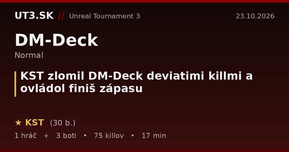 KST zlomil DM-Deck deviatimi killmi a ovládol finiš zápasu