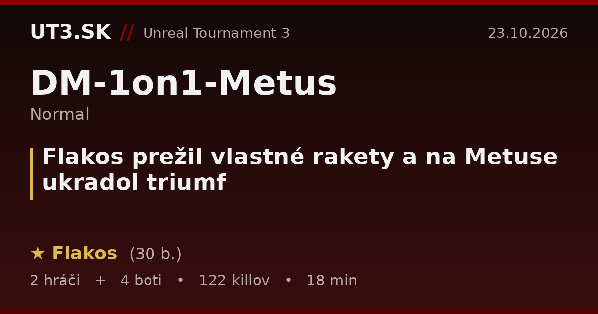 Flakos prežil vlastné rakety a na Metuse ukradol triumf