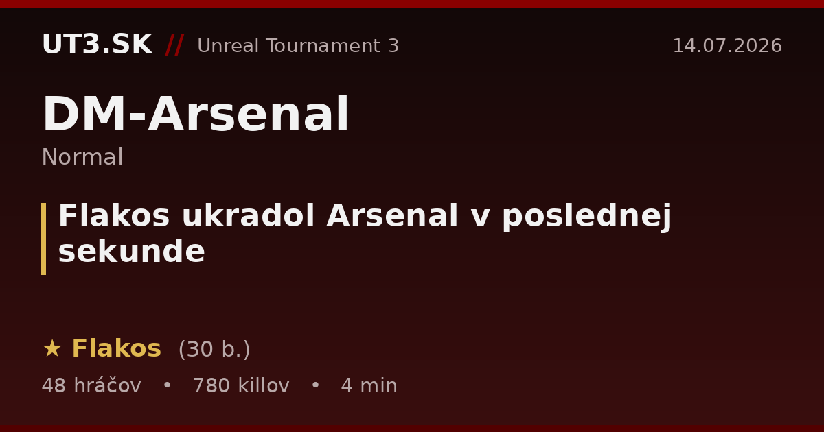Flakos ukradol Arsenal v poslednej sekunde