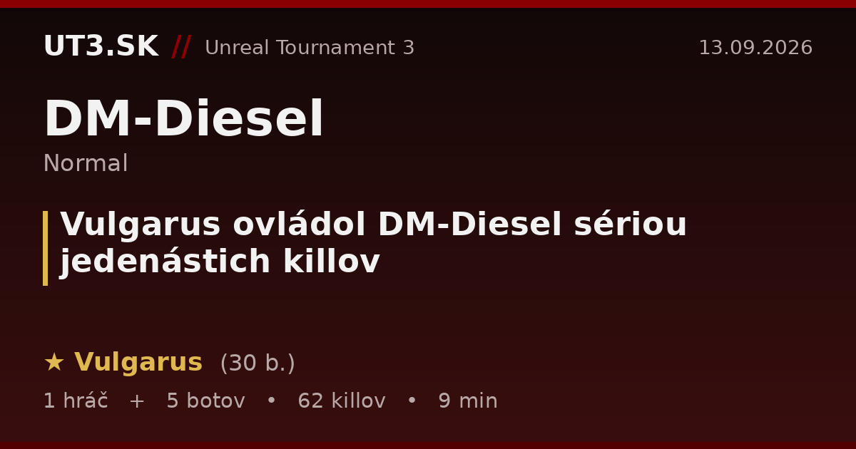 Vulgarus ovládol DM-Diesel sériou jedenástich killov