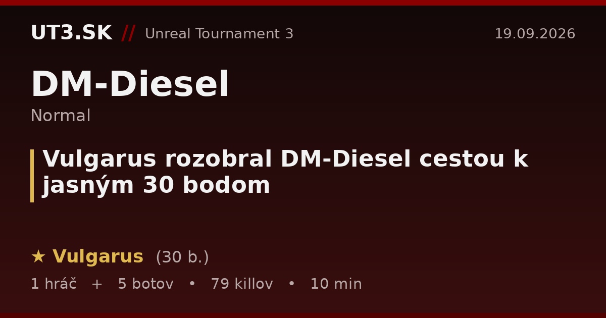 Vulgarus rozobral DM-Diesel cestou k jasným 30 bodom