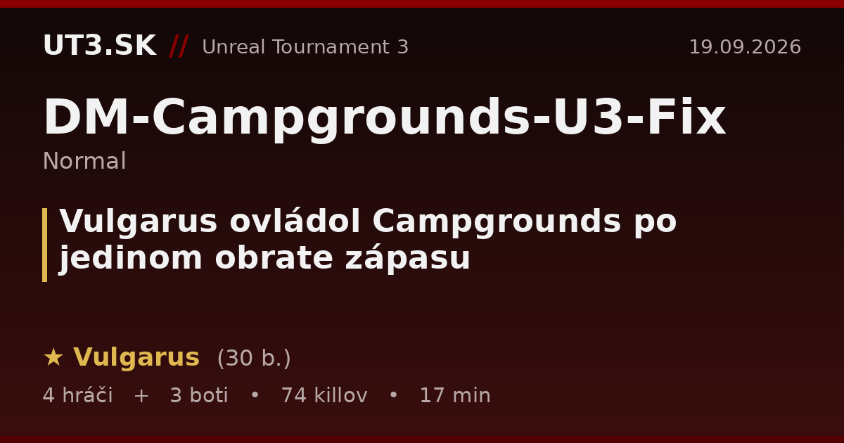 Vulgarus ovládol Campgrounds po jedinom obrate zápasu