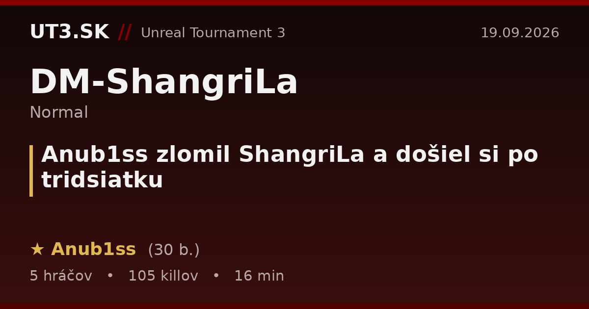 Anub1ss zlomil ShangriLa a došiel si po tridsiatku