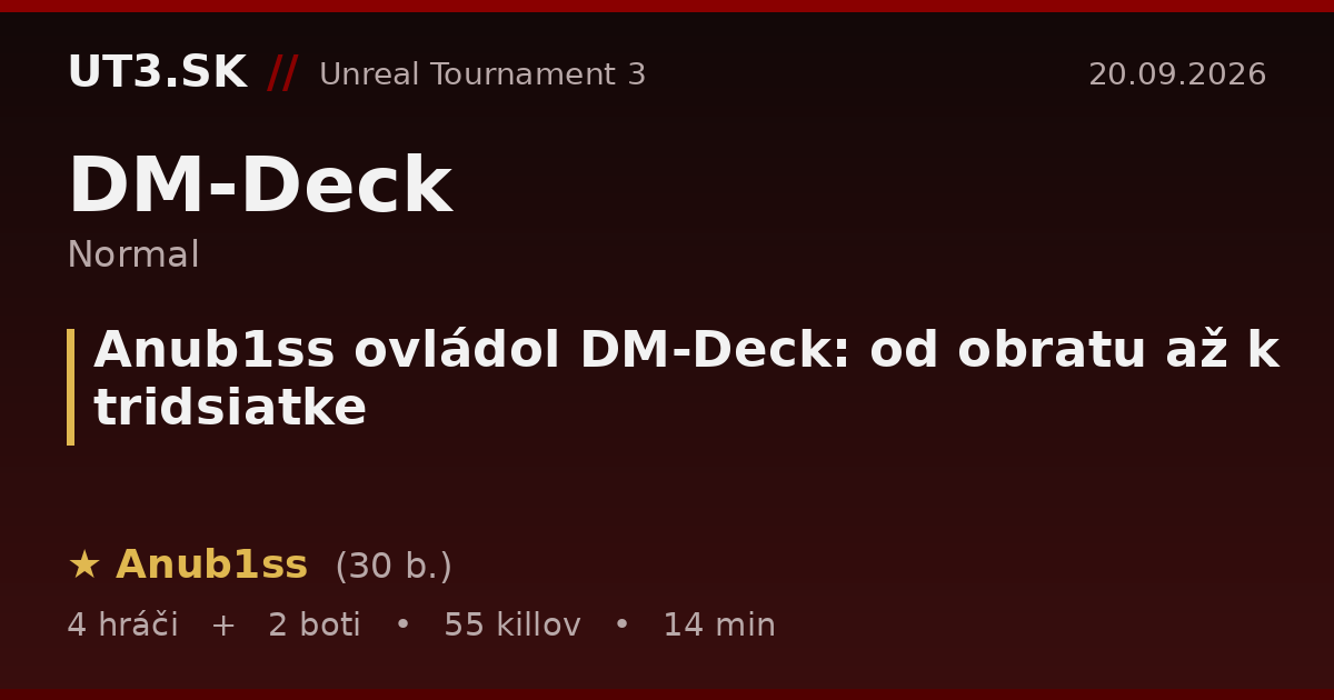 Anub1ss ovládol DM-Deck: od obratu až k tridsiatke