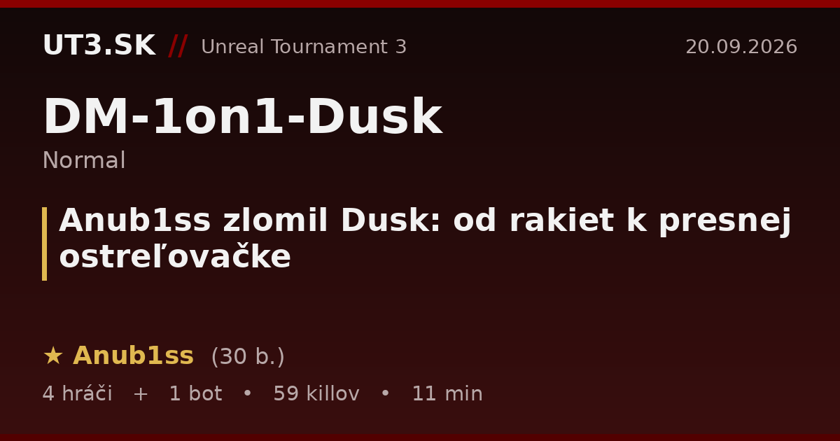 Anub1ss zlomil Dusk: od rakiet k presnej ostreľovačke
