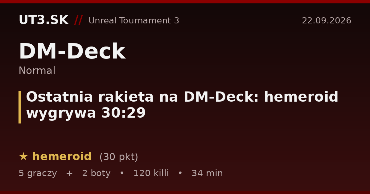 Ostatnia rakieta na DM-Deck: hemeroid wygrywa 30:29