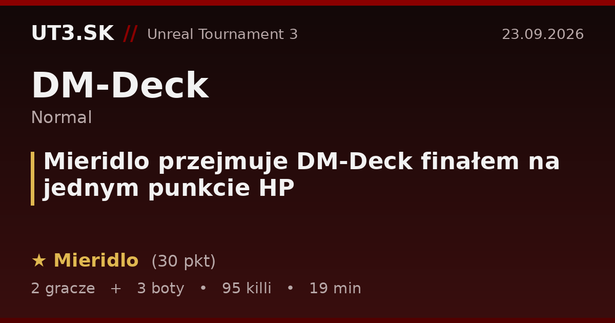 Mieridlo przejmuje DM-Deck finałem na jednym punkcie HP
