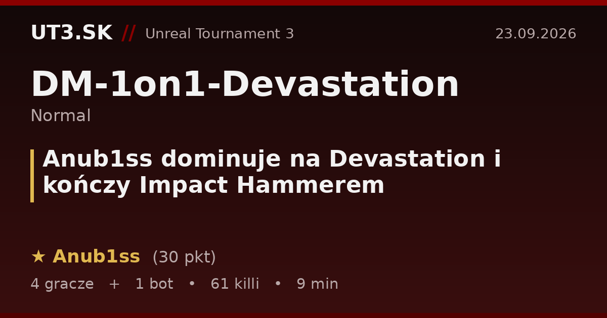 Anub1ss dominuje na Devastation i kończy Impact Hammerem