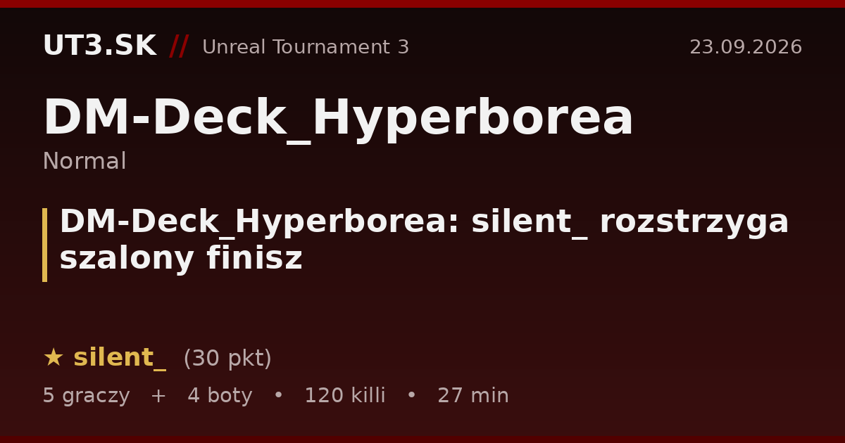 DM-Deck_Hyperborea: silent_ rozstrzyga szalony finisz