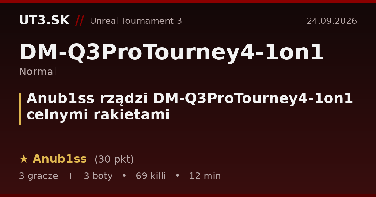 Anub1ss rządzi DM-Q3ProTourney4-1on1 celnymi rakietami