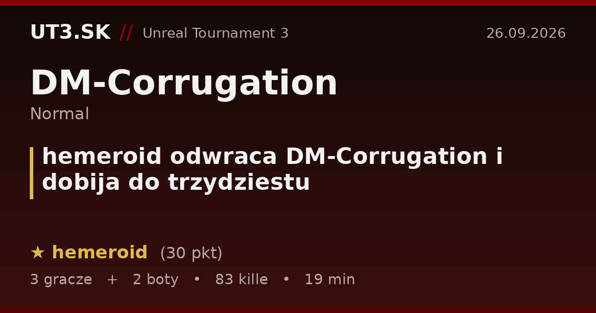 hemeroid odwraca DM-Corrugation i dobija do trzydziestu