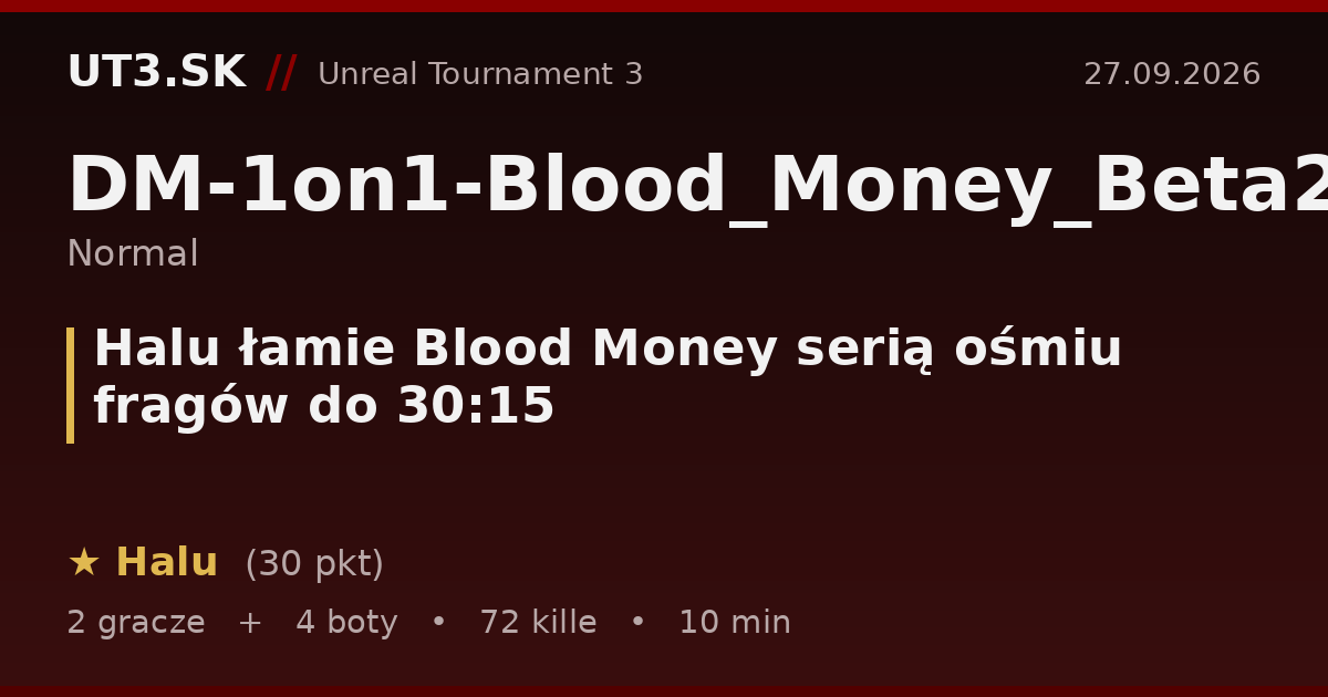 Halu łamie Blood Money serią ośmiu fragów do 30:15
