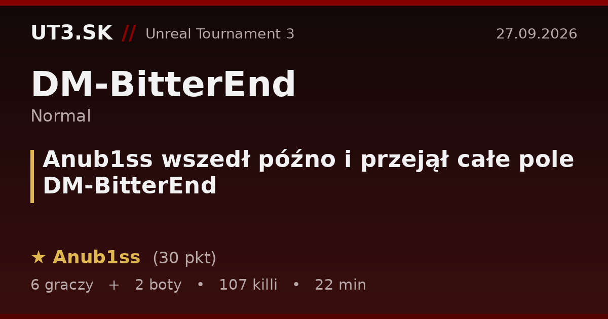 Anub1ss wszedł późno i przejął całe pole DM-BitterEnd