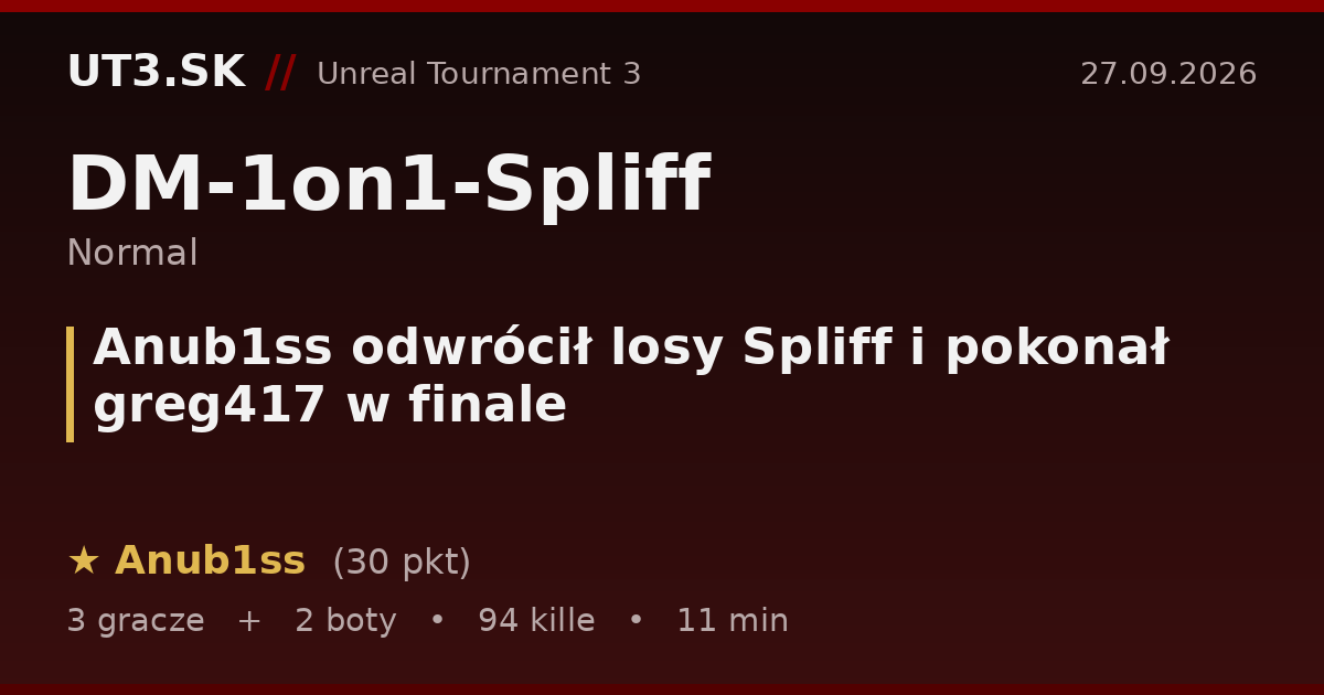 Anub1ss odwrócił losy Spliff i pokonał greg417 w finale