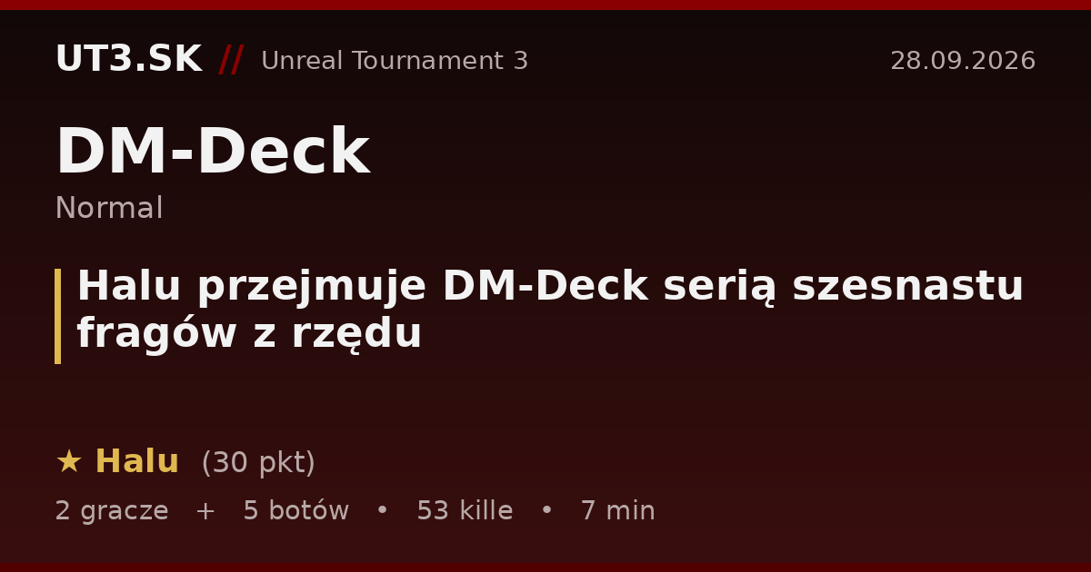 Halu przejmuje DM-Deck serią szesnastu fragów z rzędu