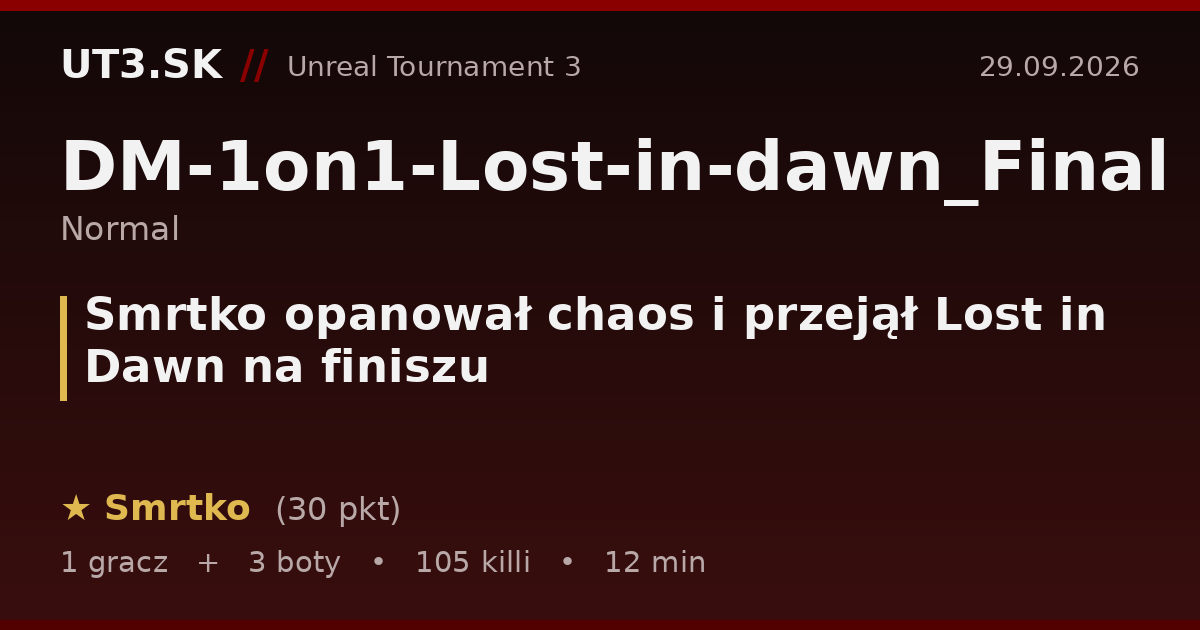 Smrtko opanował chaos i przejął Lost in Dawn na finiszu