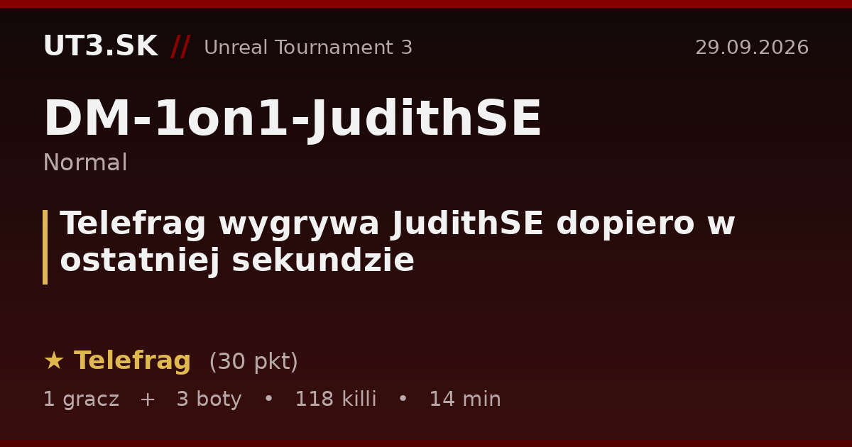 Telefrag wygrywa JudithSE dopiero w ostatniej sekundzie