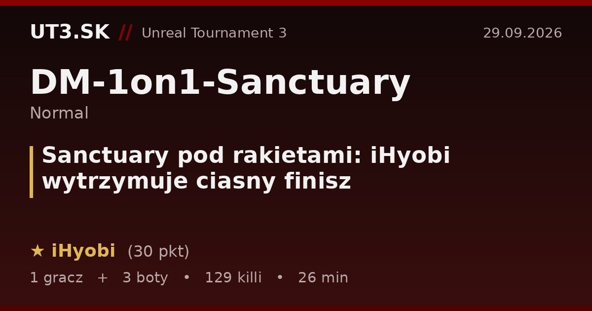 Sanctuary pod rakietami: iHyobi wytrzymuje ciasny finisz